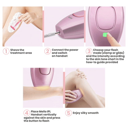 SmoothGlow Laser Hair Removal Handset