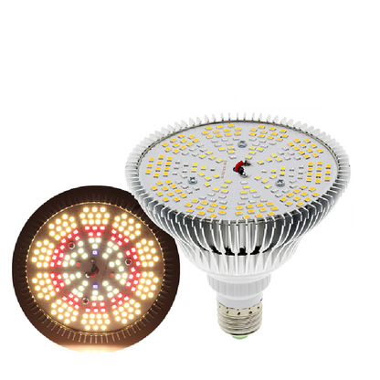 Full Spectrum Grow Light Bulb for Plants