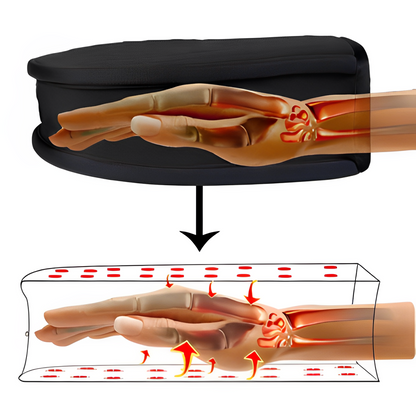 Soothing Hand Therapy Glove – Relief with Infrared Light