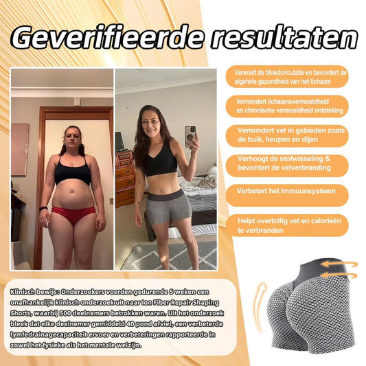 Shaping Shorts for a Perfectly Sculpted Butt and Targeted Fat Burning