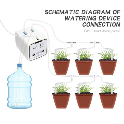 Automatic Drip Irrigation System with Dual Pump and Remote App Control