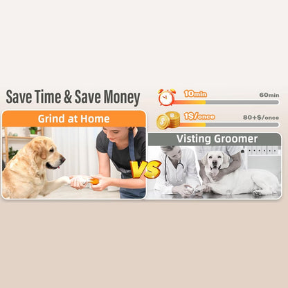 Pet Toothbrush with Soft Bristles and Ergonomic Handle