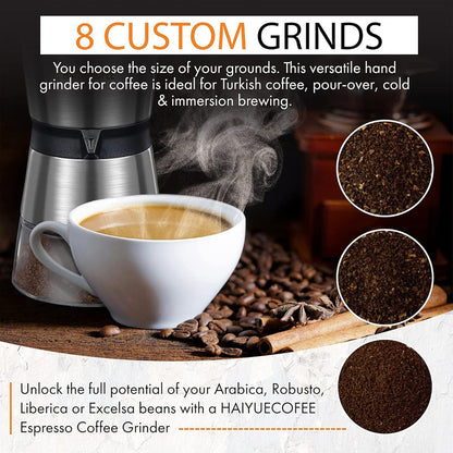 Coffee Bean Grinding Machines