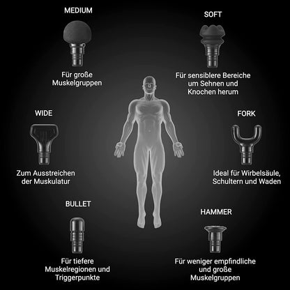 Deep Tissue Recovery Gun | 6 Attachments, 6 Modes