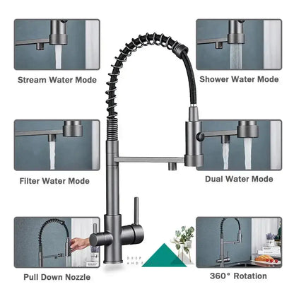 3-Function Kitchen Faucet with Pull-Down Sprayer
