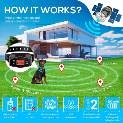 Pet Containment System with GPS for Dogs
