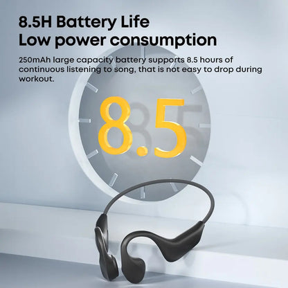 Waterproof Bone Conduction Headphones for Swimming - IPX8 Rating UK