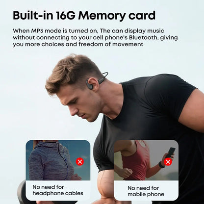 Waterproof Bone Conduction Headphones for Swimming - IPX8 Rating UK