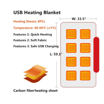 USB-Powered Fleece Wrap Blanket with Adjustable Heat Settings