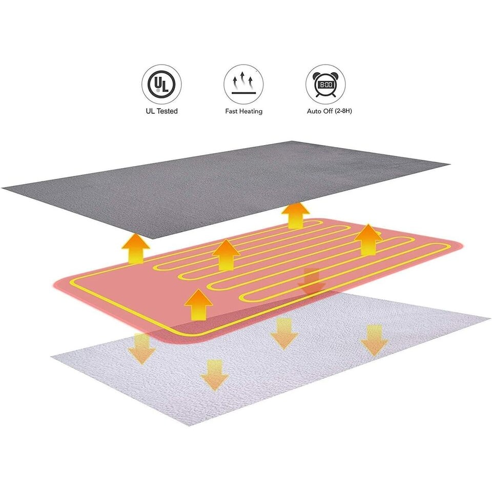 Luxurious Electric Throw Blanket with Soft Fleece Lining