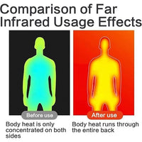 XL