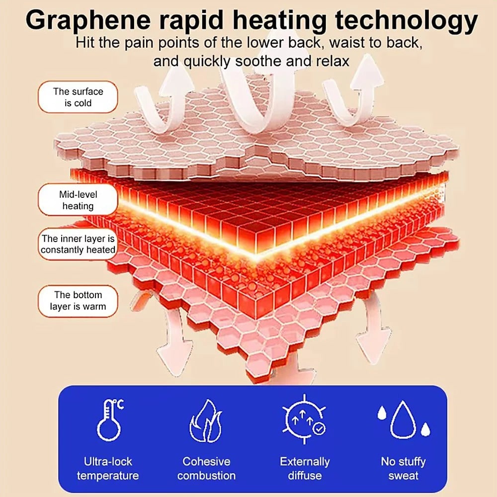 Rechargeable Infrared Heating Belt with Massage Functionality