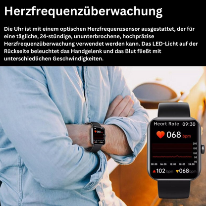 Blood Sugar Monitoring Device – Glucose Watch