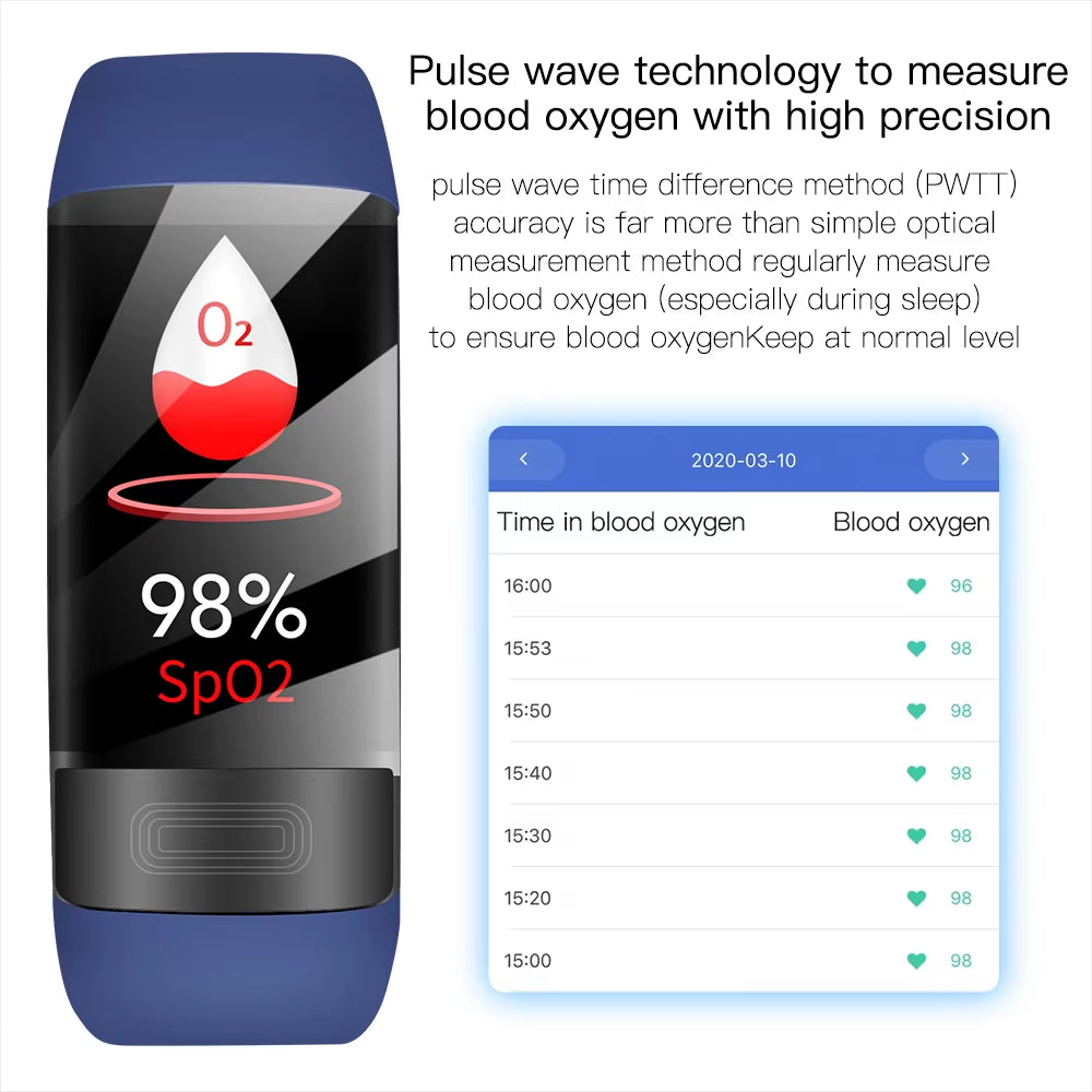 Heart Rate Monitor Watch with Hexagonal Design