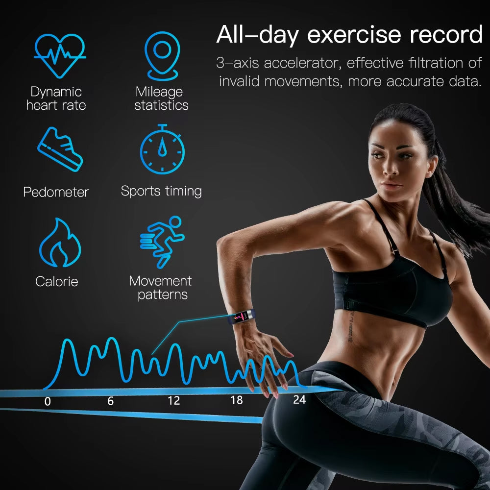 Heart Rate Monitor Watch with Hexagonal Design