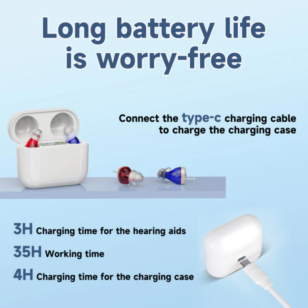 Bluetooth Hearing Aids with 48-Hour Battery Life and Noise Cancellation