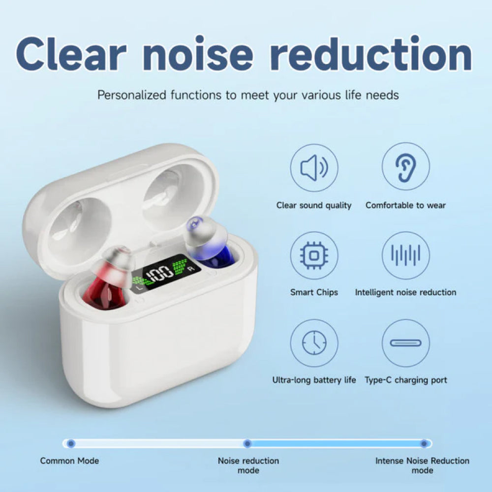 Bluetooth Hearing Aids with 48-Hour Battery Life and Noise Cancellation