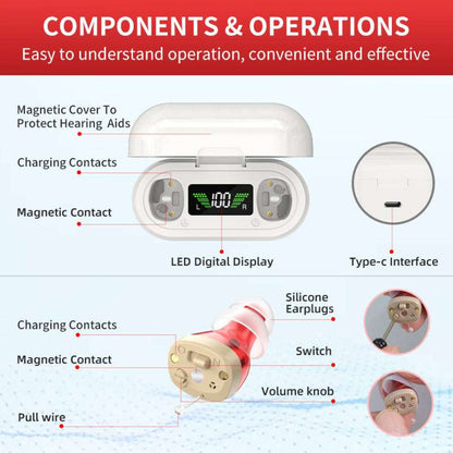 Bluetooth Hearing Aids with 48-Hour Battery Life and Noise Cancellation
