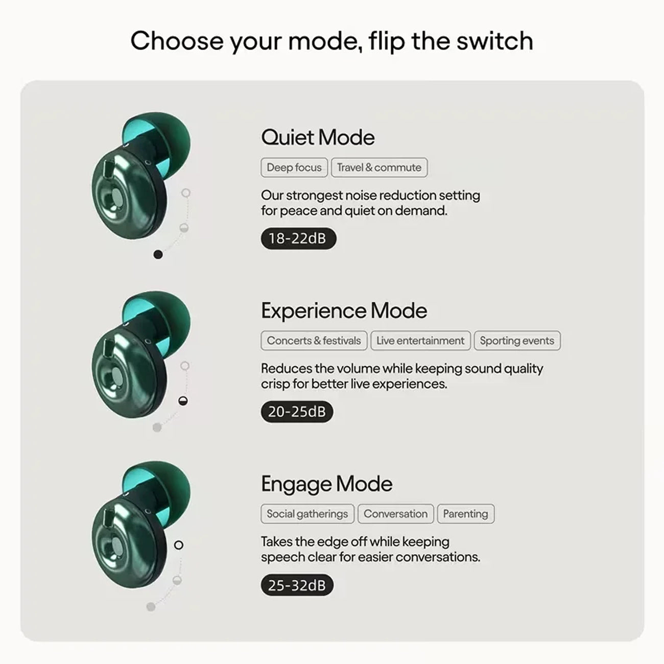 Adjustable Earplugs for Noise Reduction - UK Version