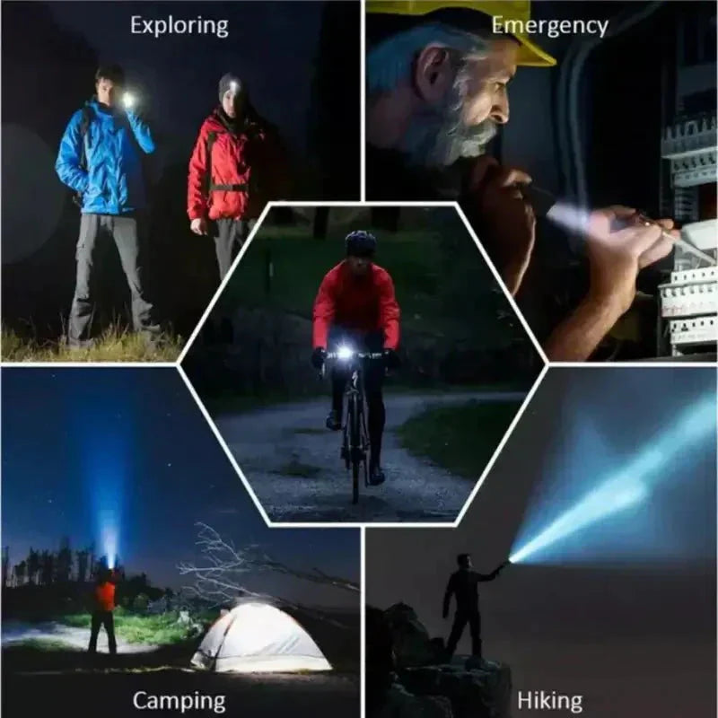 All-Weather Tactical LED Flashlight with Adjustable Zoom