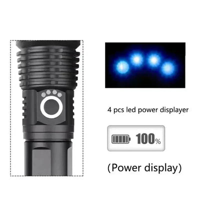 All-Weather Tactical LED Flashlight with Adjustable Zoom