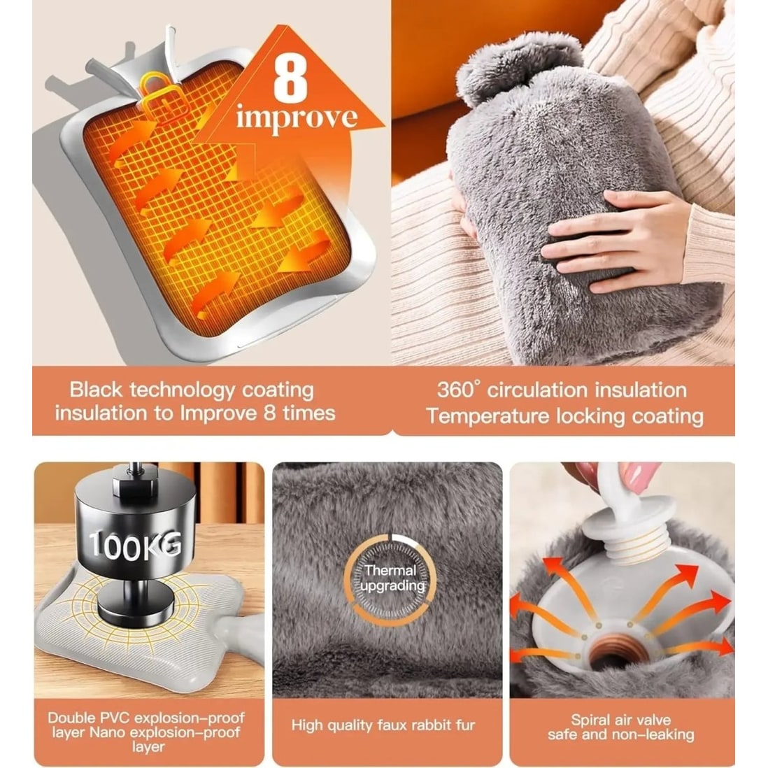 Soft Touch Warmth Bottle with Plush Cover for Cramps Relief