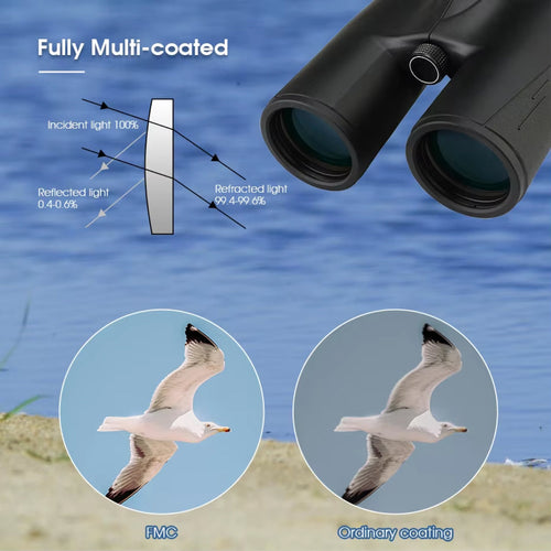 2-Inch Magnifying Lens for Detailed Viewing