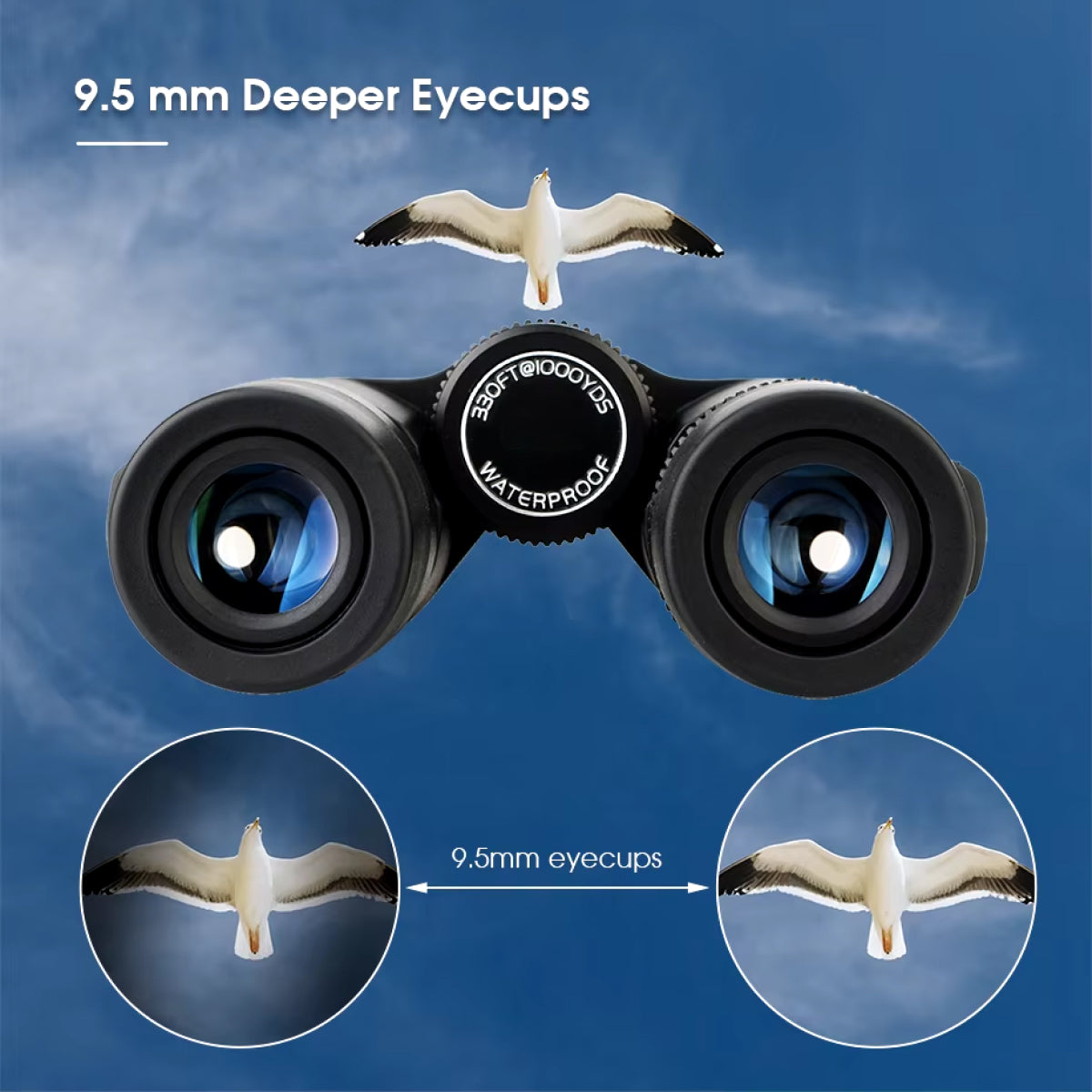 2-Inch Magnifying Lens for Detailed Viewing