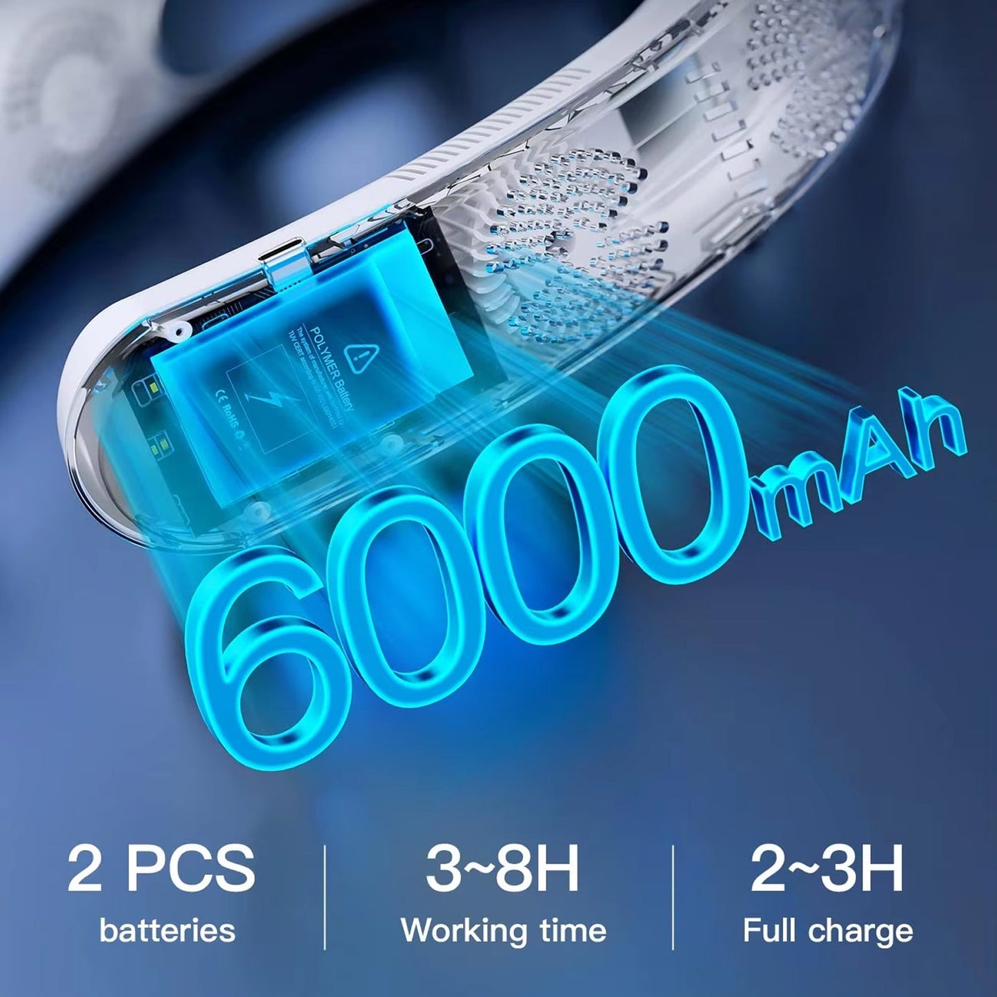 Neck Fan for Hands-Free Cooling