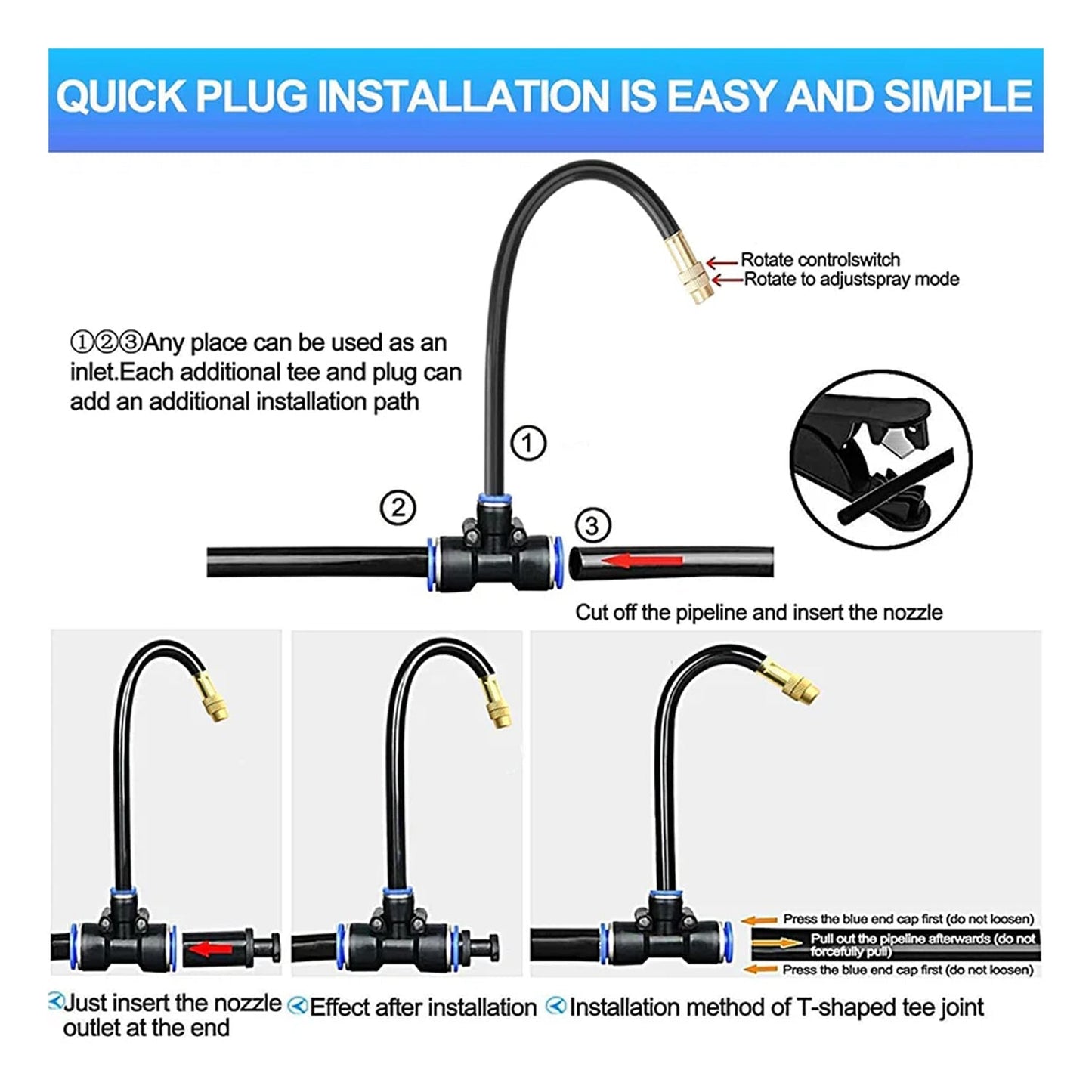 Garden Irrigation System for Efficient Water Use – 70% Savings on Root Hydration