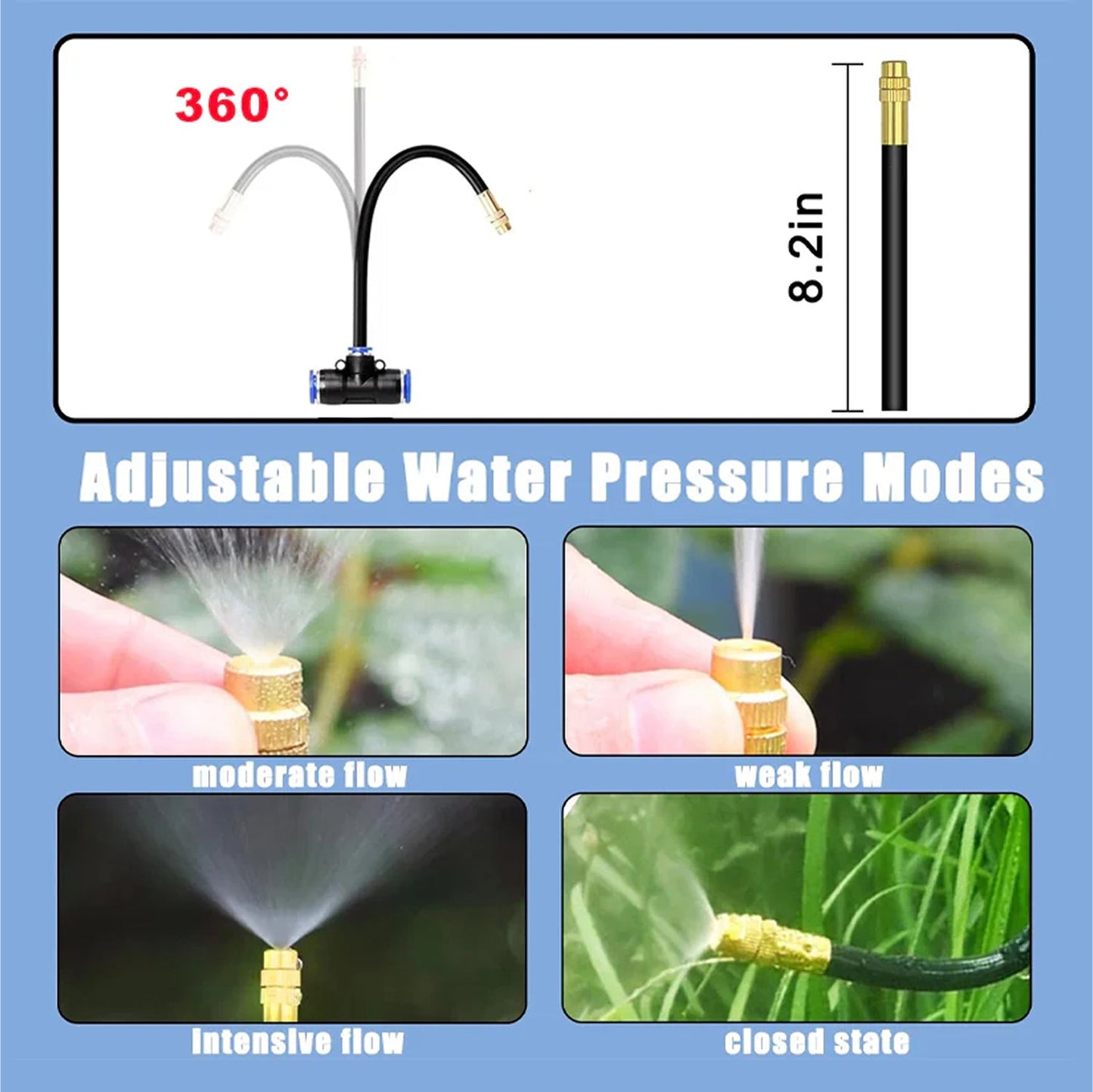 Garden Irrigation System for Efficient Water Use – 70% Savings on Root Hydration