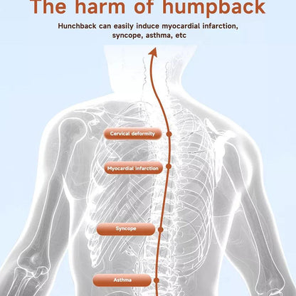 Electronic Posture Corrector with Vibration Sensor for Improved Posture