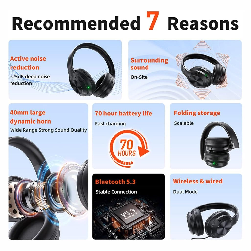 Noise-Canceling Ear Plugs for Sleep and Focus