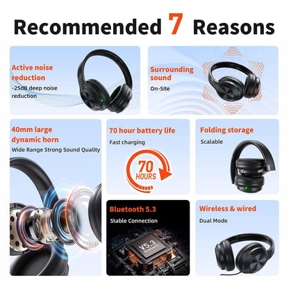 Noise-Canceling Ear Plugs for Sleep and Focus