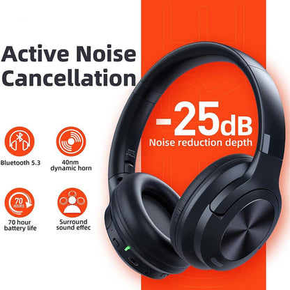 Noise-Canceling Ear Plugs for Sleep and Focus