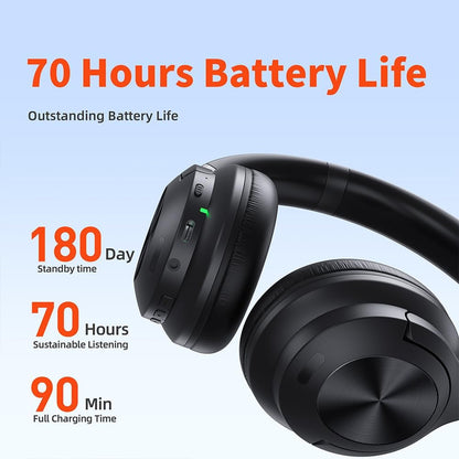 Noise-Canceling Ear Plugs for Sleep and Focus