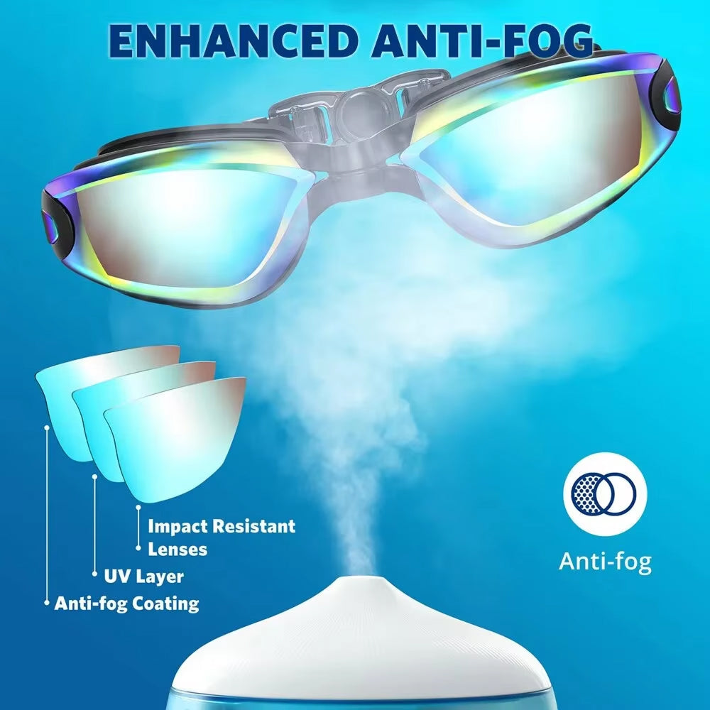 Lens for Wavei Photography