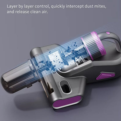 Professional Mattress Vacuum Cleaner with UV-C for Mites and Allergens