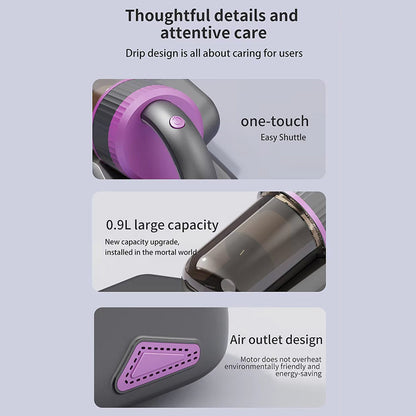 Professional Mattress Vacuum Cleaner with UV-C for Mites and Allergens