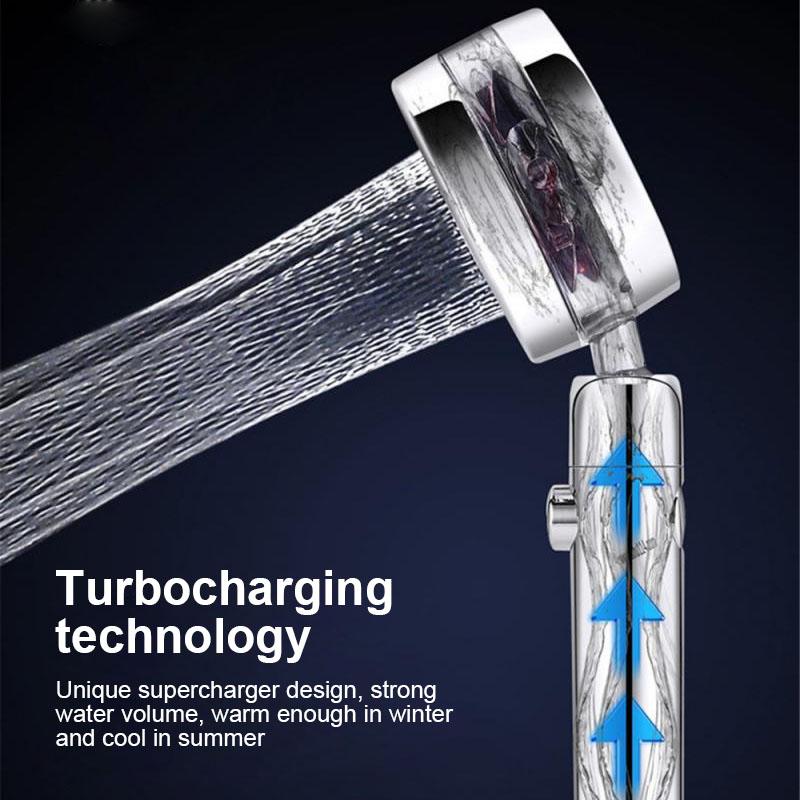 360° Adjustable Spa Shower Head for Ultimate Relaxation