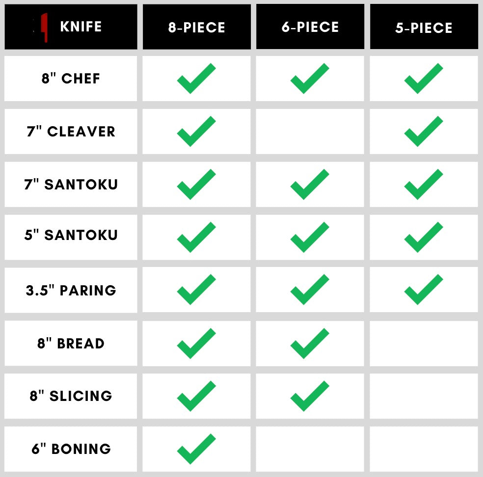 Professional Kitchen Knife Set for Chefs