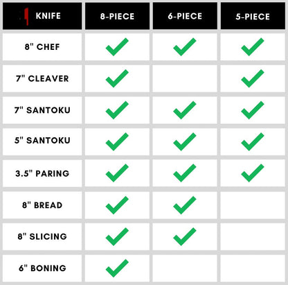 Professional Kitchen Knife Set for Chefs