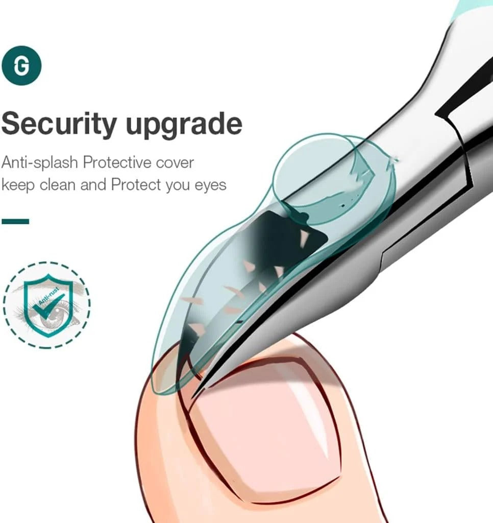 Ergonomic Nail Clipper for Seniors with Splash Guard – Painless for Thick or Ingrown Toenails