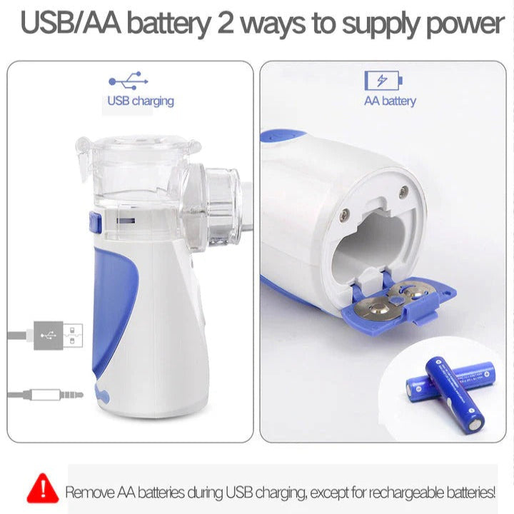 Portable Nebulizer with Quiet Mesh Technology | USB Rechargeable Inhaler