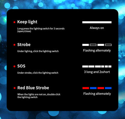 Compact Car Jump Starter with High Power Output