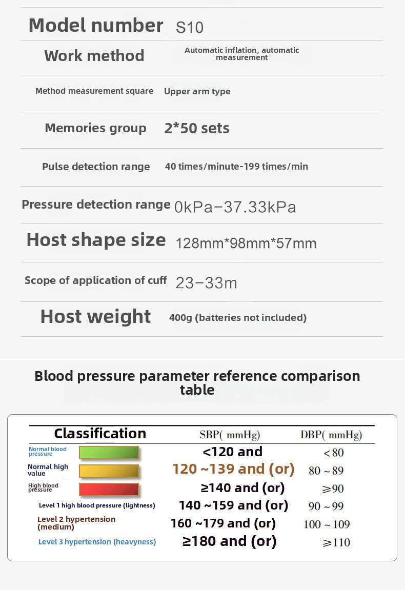 Digital Blood Pressure Gauge for Home Use
