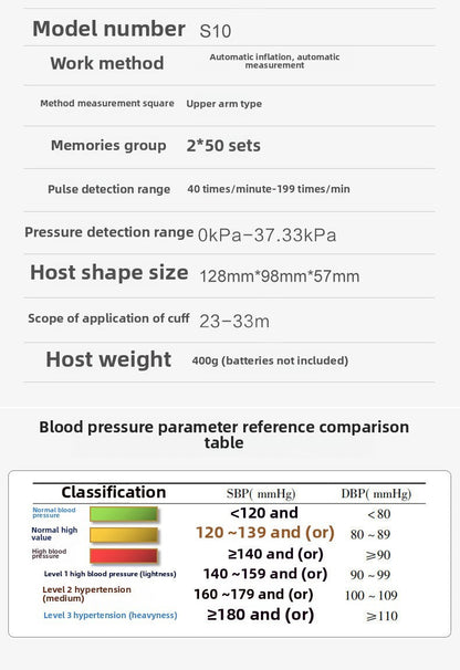 Digital Blood Pressure Gauge for Home Use
