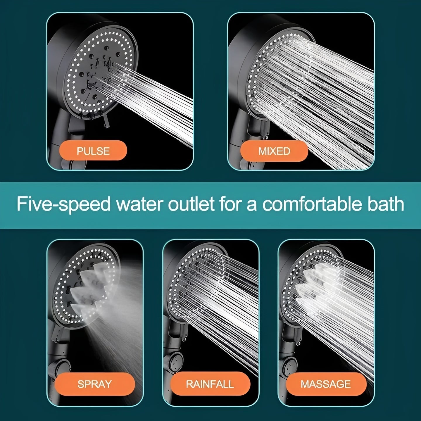 Filtered Shower Head with 5 Settings – High Pressure Versatility