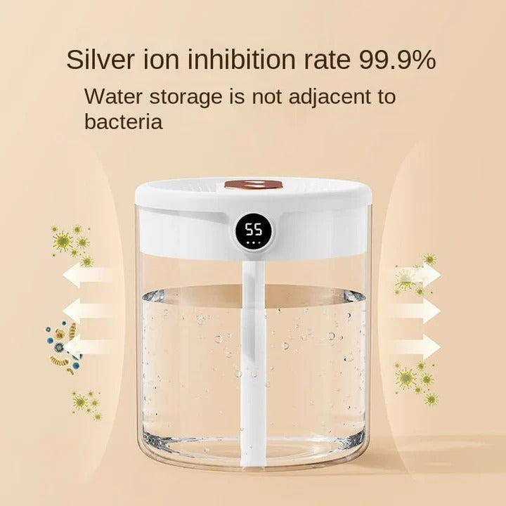 Whisper Quiet Ultrasonic Humidifier for Cool Mist Air