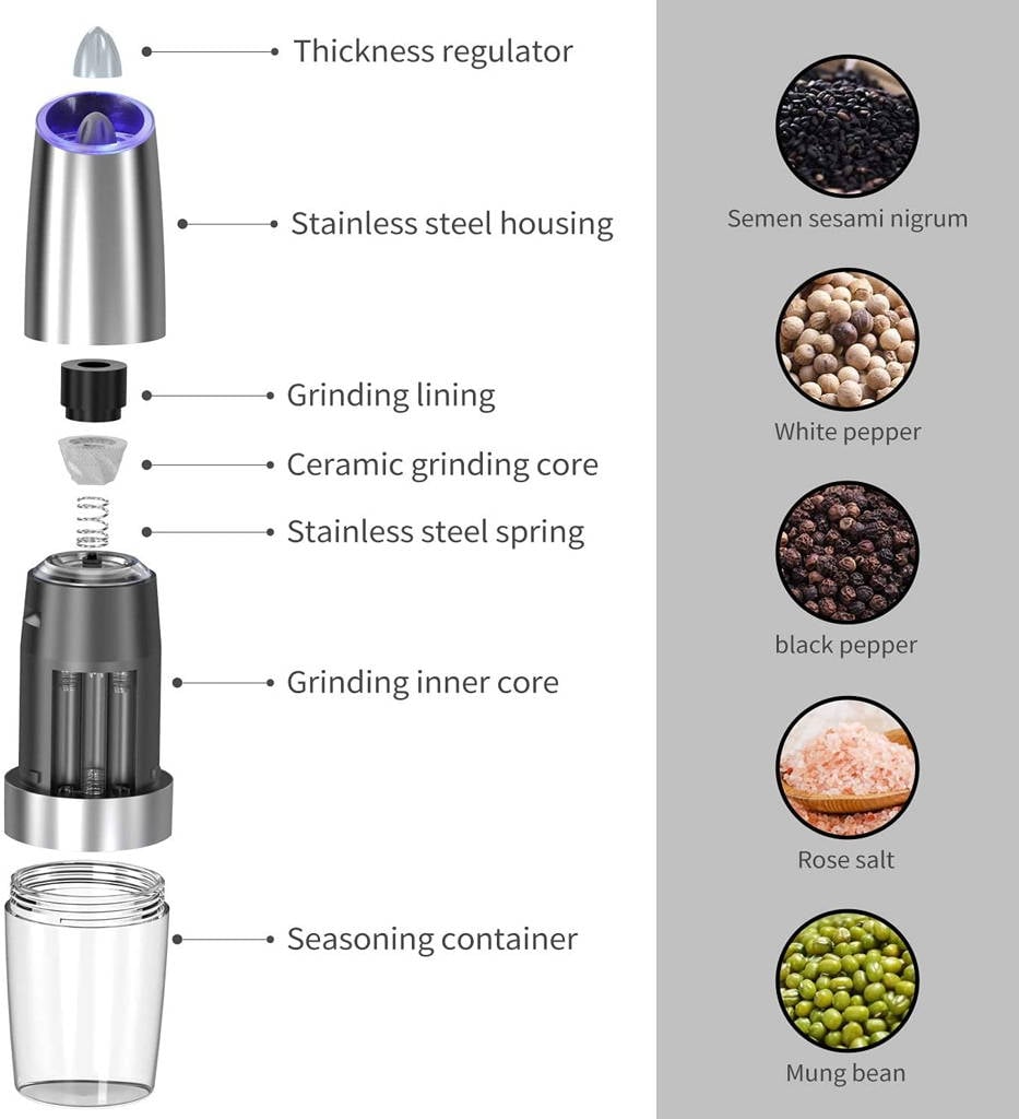 Automatic Electric Salt and Pepper Grinder with Gravity Sensor - 50% Off
